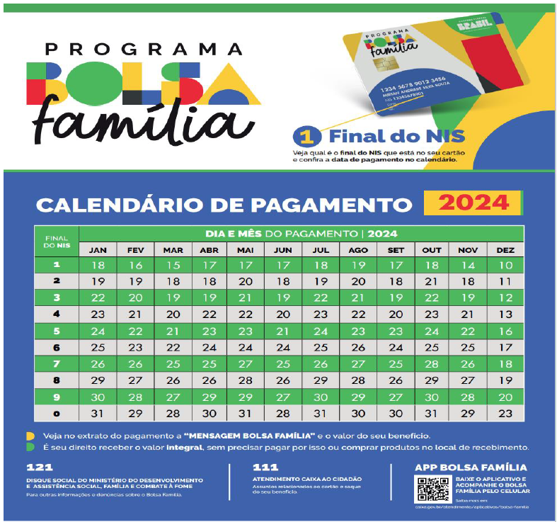 Calendário do Bolsa Família 2024